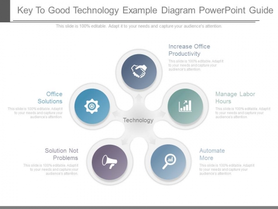 Key To Good Technology Example Diagram Powerpoint Guide