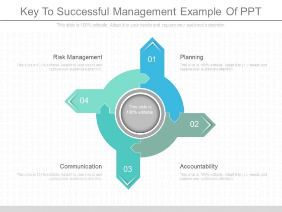 Key To Successful Management Example Of Ppt Key To Successful Management Example Of Ppt