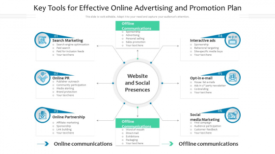 Key Tools For Effective Online Advertising And Promotion Plan Ppt PowerPoint Presentation Outline Slide Portrait PDF Key Tools For Effective Online Advertising And Promotion Plan Ppt PowerPoint Presentation Outline Slide Portrait PDF