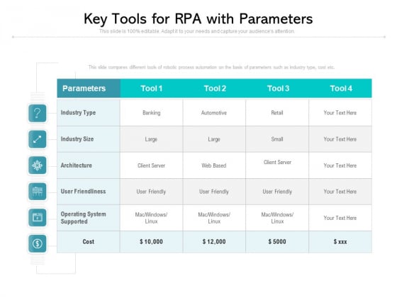 Key Tools For RPA With Parameters Ppt PowerPoint Presentation Inspiration Visual Aids PDF