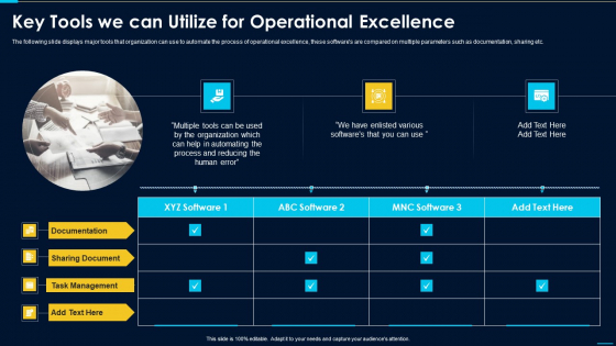Key Tools We Can Utilize For Operational Excellence Ideas PDF Key Tools We Can Utilize For Operational Excellence Ideas PDF