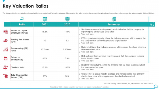 Key Valuation Ratios Deal Pitchbook IPO Pictures PDF Key Valuation Ratios Deal Pitchbook IPO Pictures PDF
