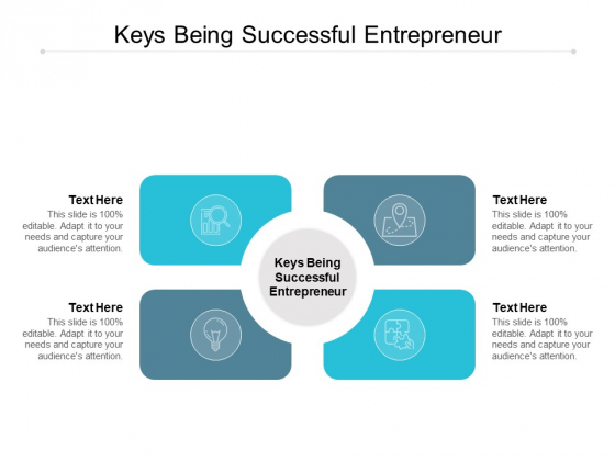 Keys Being Successful Entrepreneur Ppt PowerPoint Presentation Outline Themes Cpb Keys Being Successful Entrepreneur Ppt PowerPoint Presentation Outline Themes Cpb