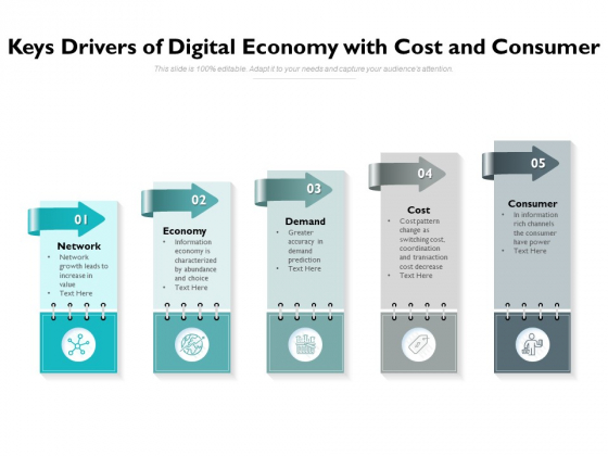 Keys Drivers Of Digital Economy With Cost And Consumer Ppt PowerPoint Presentation Summary Brochure Keys Drivers Of Digital Economy With Cost And Consumer Ppt PowerPoint Presentation Summary Brochure