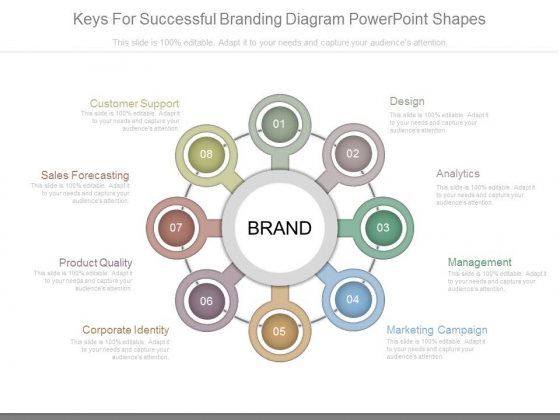Keys For Successful Branding Diagram Powerpoint Shapes Keys For Successful Branding Diagram Powerpoint Shapes