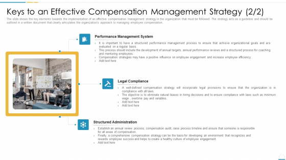 Keys To An Effective Compensation Management Strategy Background PDF