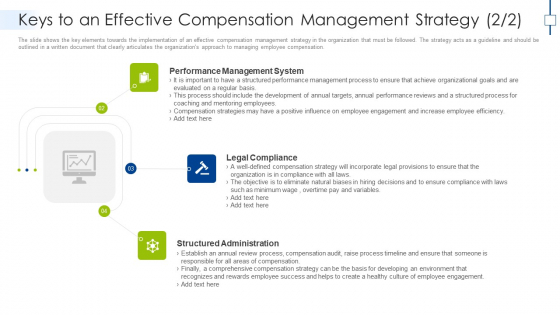 Keys To An Effective Compensation Management Strategy Legal Themes PDF Keys To An Effective Compensation Management Strategy Legal Themes PDF
