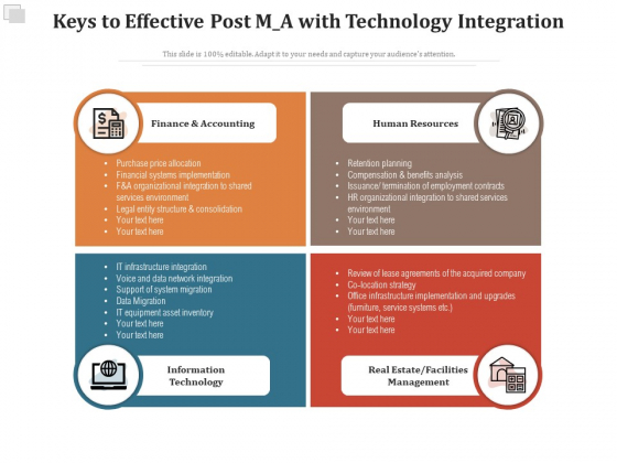 Keys To Effective Post M A With Technology Integration Ppt PowerPoint Presentation File Professional PDF Keys To Effective Post M A With Technology Integration Ppt PowerPoint Presentation File Professional PDF