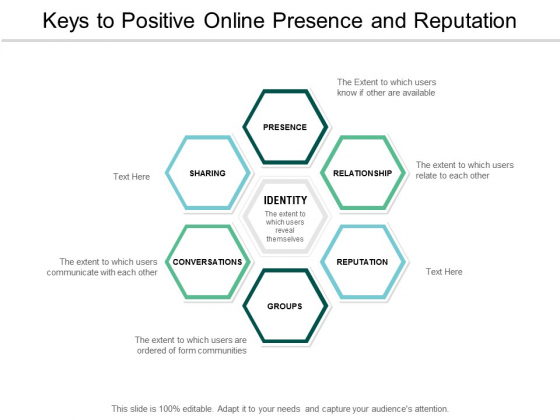 Keys To Positive Online Presence And Reputation Ppt PowerPoint Presentation Infographic Template Influencers Keys To Positive Online Presence And Reputation Ppt PowerPoint Presentation Infographic Template Influencers