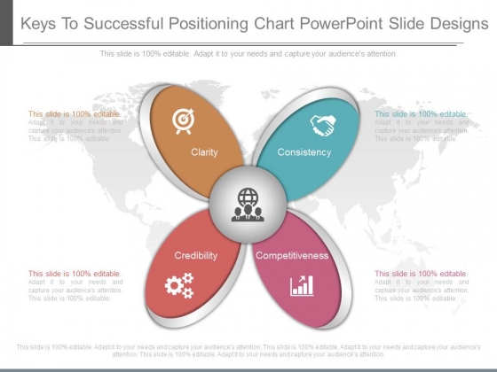 Keys To Successful Positioning Chart Powerpoint Slide Designs Keys To Successful Positioning Chart Powerpoint Slide Designs