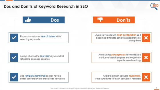 Keyword Research In SEO Dos And Donts Training Ppt