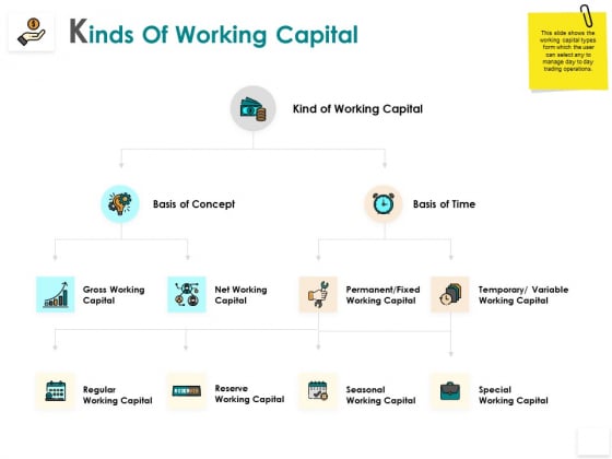 Kinds Of Working Capital Concept Reserve Ppt PowerPoint Presentation Slides Download Kinds Of Working Capital Concept Reserve Ppt PowerPoint Presentation Slides Download