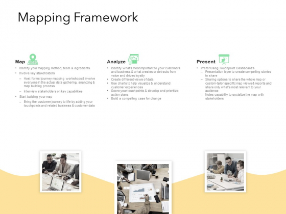 Know Your Customer Mapping Framework Ppt Layouts Design Inspiration PDF Know Your Customer Mapping Framework Ppt Layouts Design Inspiration PDF