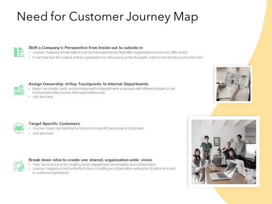 Know Your Customer Need For Customer Journey Map Ppt Infographics Demonstration PDF Know Your Customer Need For Customer Journey Map Ppt Infographics Demonstration PDF
