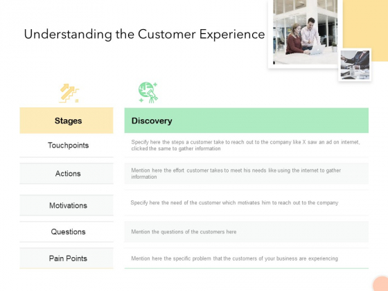 Know Your Customer Understanding The Customer Experience Ppt Ideas Designs PDF Know Your Customer Understanding The Customer Experience Ppt Ideas Designs PDF