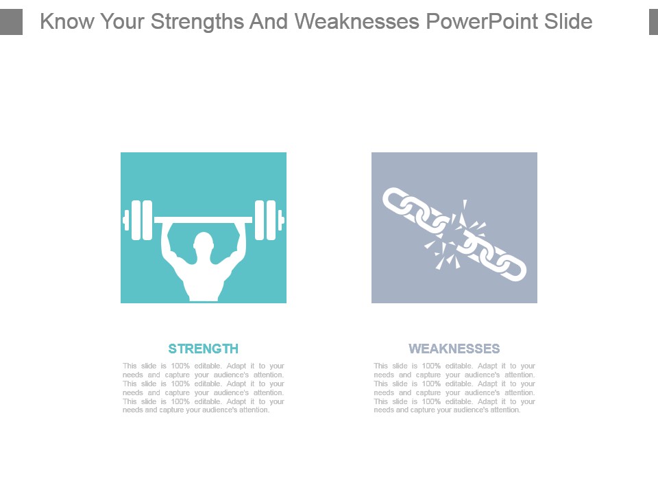 Know Your Strengths And Weaknesses Powerpoint Slide