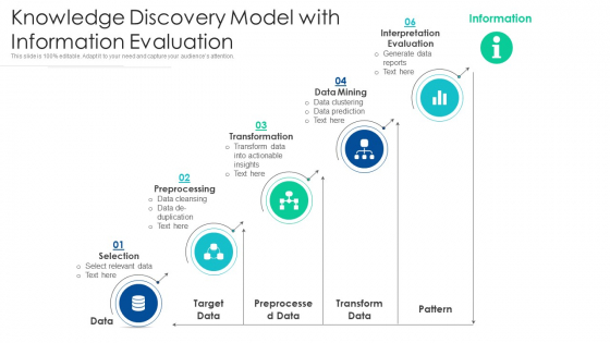 Knowledge Discovery Model With Information Evaluation Ppt File Themes PDF Knowledge Discovery Model With Information Evaluation Ppt File Themes PDF