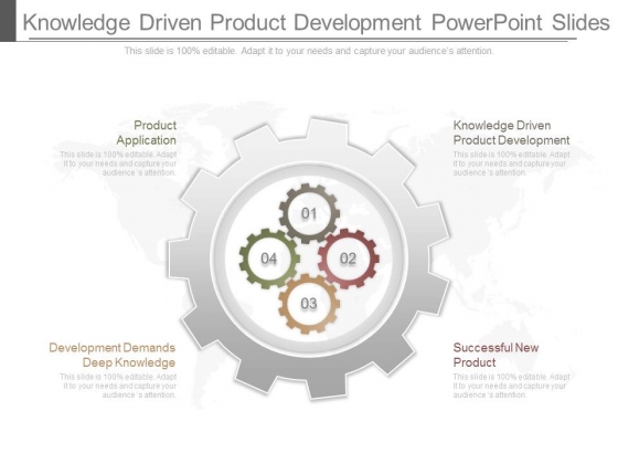 Knowledge Driven Product Development Powerpoint Slides