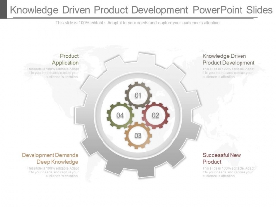 Knowledge Driven Product Development Powerpoint Slides Knowledge Driven Product Development Powerpoint Slides