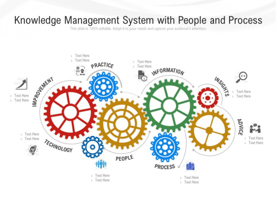 Knowledge Management System With People And Process Ppt PowerPoint Presentation Slides Objects PDF Knowledge Management System With People And Process Ppt PowerPoint Presentation Slides Objects PDF