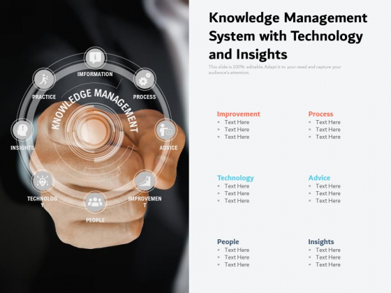 Knowledge Management System With Technology And Insights Ppt PowerPoint Presentation Guide PDF Knowledge Management System With Technology And Insights Ppt PowerPoint Presentation Guide PDF