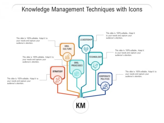 Knowledge Management Techniques With Icons Ppt PowerPoint Presentation Layouts Clipart Images PDF Knowledge Management Techniques With Icons Ppt PowerPoint Presentation Layouts Clipart Images PDF