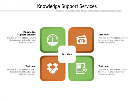 Knowledge Support Services Ppt PowerPoint Presentation Gallery Ideas Cpb Pdf Knowledge Support Services Ppt PowerPoint Presentation Gallery Ideas Cpb Pdf