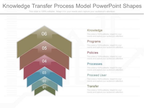 Knowledge_Transfer_Process_Model_Powerpoint_Shapes_1