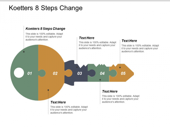 Koetters 8 Steps Change Ppt PowerPoint Presentation Model Slide Cpb Koetters 8 Steps Change Ppt PowerPoint Presentation Model Slide Cpb