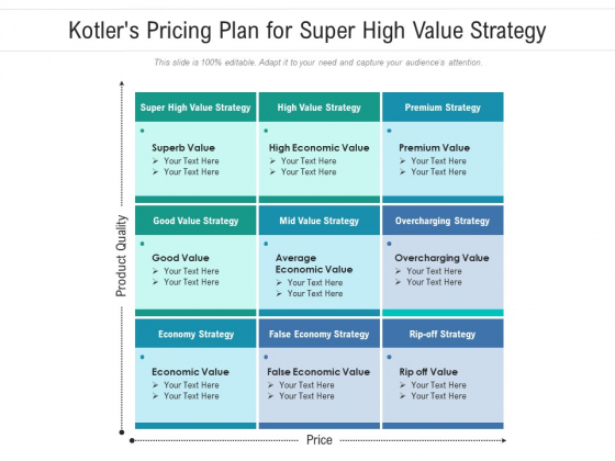 Kotlers Pricing Plan For Super High Value Strategy Ppt PowerPoint Presentation Gallery Styles PDF Kotlers Pricing Plan For Super High Value Strategy Ppt PowerPoint Presentation Gallery Styles PDF