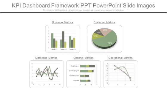 Kpi Dashboard Framework Ppt Powerpoint Slide Images