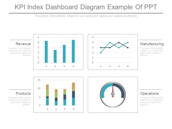 Kpi Index Dashboard Diagram Example Of Ppt Kpi Index Dashboard Diagram Example Of Ppt