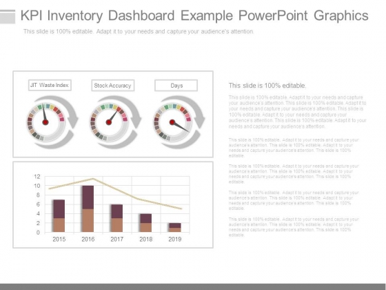 Kpi Inventory Dashboard Example Powerpoint Graphics