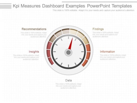 Kpi Measures Dashboard Examples Powerpoint Templates Kpi Measures Dashboard Examples Powerpoint Templates
