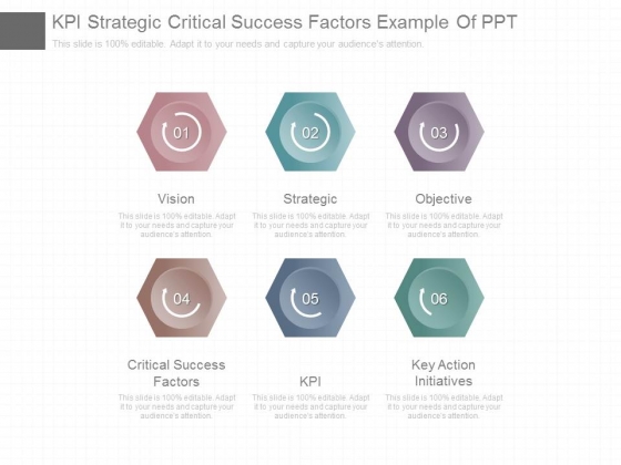 Kpi Strategic Critical Success Factors Example Of Ppt Kpi Strategic Critical Success Factors Example Of Ppt