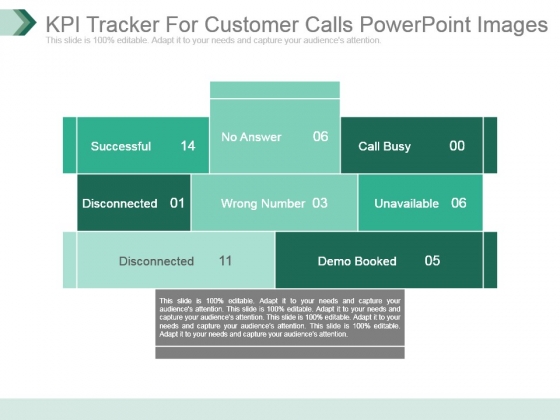 Kpi Tracker For Customer Calls Powerpoint Images Kpi Tracker For Customer Calls Powerpoint Images
