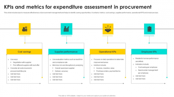 Kpis And Metrics For Expenditure Assessment In Procurement Slides PDF