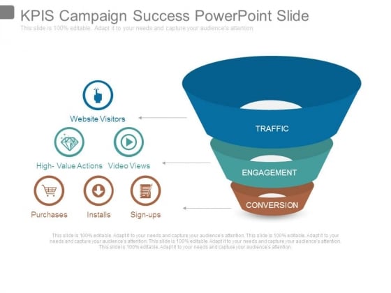 Kpis Campaign Success Powerpoint Slide Kpis Campaign Success Powerpoint Slide