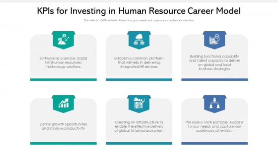 Kpis For Investing In Human Resource Career Model Ppt Powerpoint Presentation Gallery Show PDF Kpis For Investing In Human Resource Career Model Ppt Powerpoint Presentation Gallery Show PDF