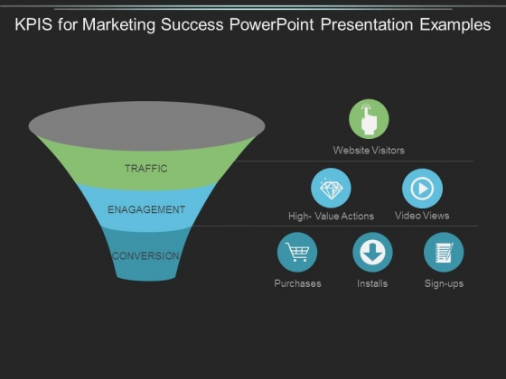 Kpis For Marketing Success Powerpoint Presentation Examples
