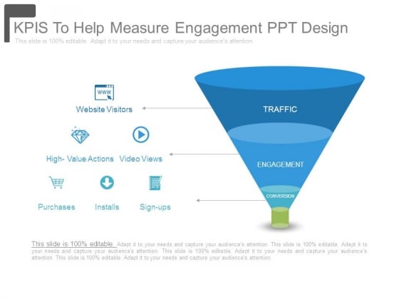 Kpis To Help Measure Engagement Ppt Design