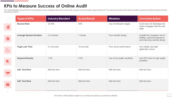 Kpis To Measure Success Of Online Audit Portrait PDF
