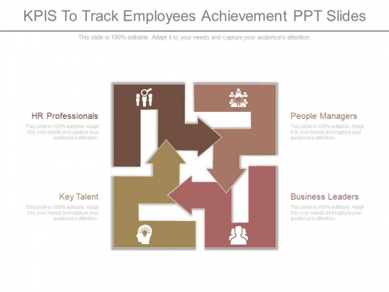 Kpis To Track Employees Achievement Ppt Slides Kpis To Track Employees Achievement Ppt Slides