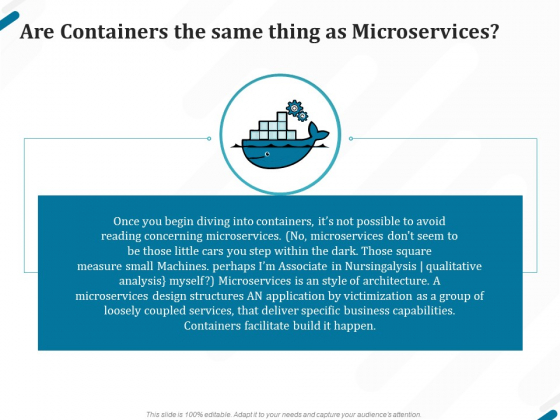 Kubernetes Containers Architecture Overview Are Containers The Same Thing As Microservices Guidelines PDF