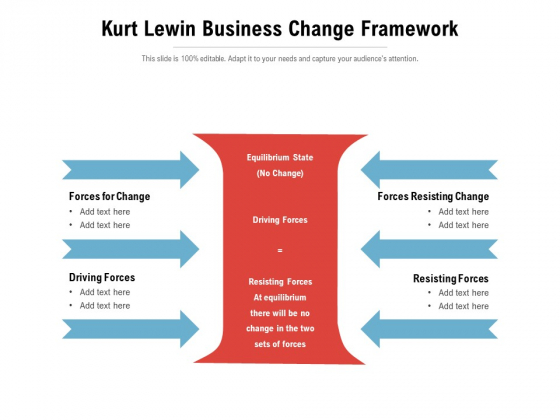 Kurt Lewin Business Change Framework Ppt PowerPoint Presentation File Show PDF Kurt Lewin Business Change Framework Ppt PowerPoint Presentation File Show PDF