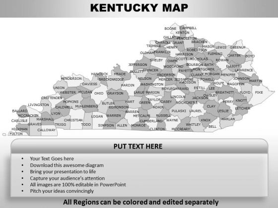 Kentucky PowerPoint Maps