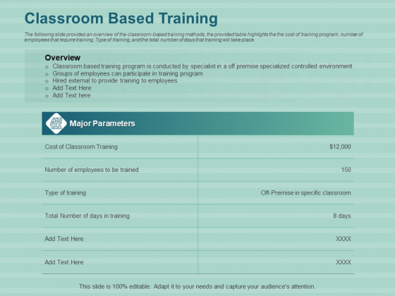 LMS Development Session Classroom Based Training Ppt Gallery Design Ideas PDF LMS Development Session Classroom Based Training Ppt Gallery Design Ideas PDF