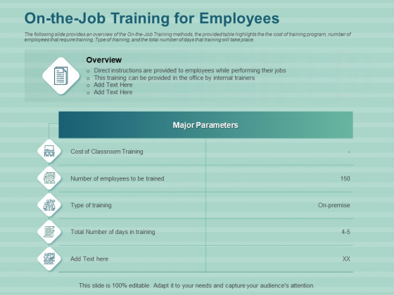 LMS Development Session On The Job Training For Employees Ppt Layouts Slide PDF LMS Development Session On The Job Training For Employees Ppt Layouts Slide PDF