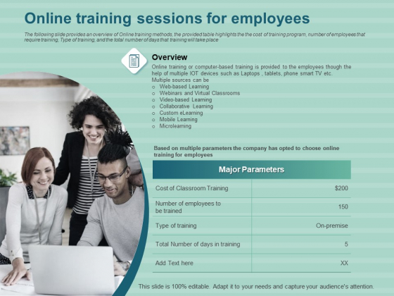 LMS Development Session Online Training Sessions For Employees Ppt Visual Aids Infographics PDF LMS Development Session Online Training Sessions For Employees Ppt Visual Aids Infographics PDF
