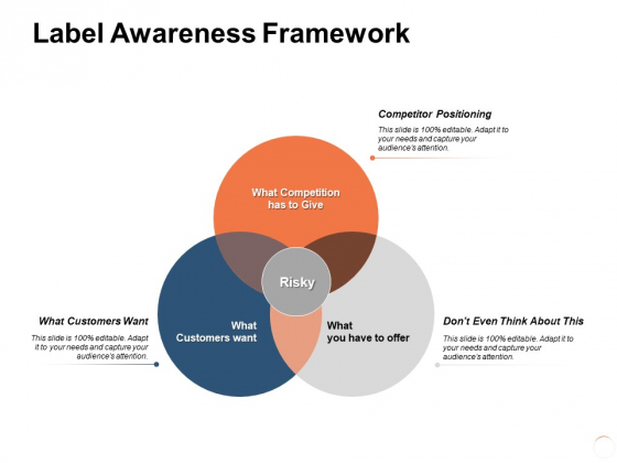 Label Awareness Framework Ppt PowerPoint Presentation Slide Download Label Awareness Framework Ppt PowerPoint Presentation Slide Download
